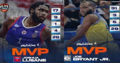 Elite League: MVP της 6ης αγωνιστικής οι Μπράιαντ και Λουσέιν