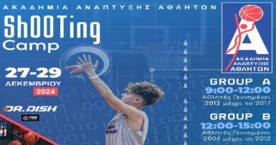 «Basketball Shooting Camp» με επαναστατικό εξοπλισμό και τεχνογνωσία βοηθά στην «εκτόξευση» της εκμάθησης του σουτ